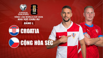 Croatia vs Cộng hòa Séc - Vòng loại FIFA World Cup 2026 - Khu vực châu Âu
