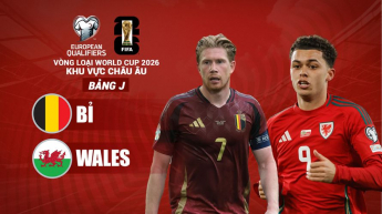 Bỉ vs Wales - Vòng loại FIFA World Cup 2026 - Khu vực châu Âu